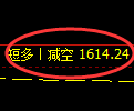 4月3日,铁矿+焦炭+螺纹:规则化(系统策略)复盘汇总