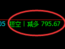 4月3日,铁矿+焦炭+螺纹:规则化(系统策略)复盘汇总