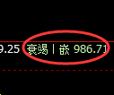 焦煤期货：4小时周期，精准展开振荡调整