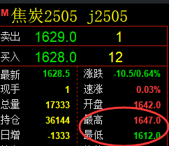 4月3日,铁矿+焦炭+螺纹:规则化(系统策略)复盘汇总