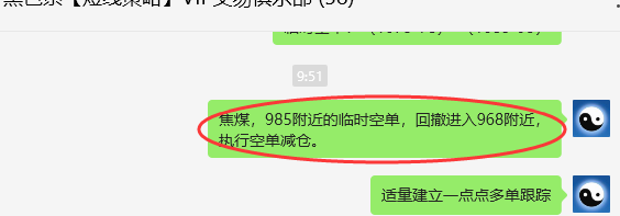 4月7日，焦煤：VIP精准策略（日间）多空减平29+7点