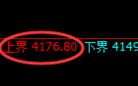 乙二醇期货：试仓高点，精准触及跌停价