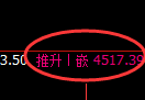 液化气期货:回补低点,精准展开极端拉升