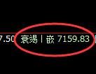 聚丙烯期货:修正低点,精准展开极端强势反弹