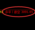 4月11日,豆粕+菜粕+沥青:规则化(系统策略)复盘汇总