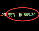 焦煤期货:试仓高点,精准展开单边快速回落