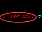 4月11日,豆粕+菜粕+沥青:规则化(系统策略)复盘汇总