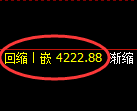 乙二醇期货:4小时高点,精准展开单边积极回落
