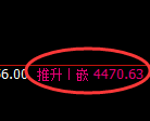 液化气期货:修正低点,精准展开单边极端回升