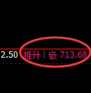 铁矿石期货:日线结构,精准展开宽幅洗盘