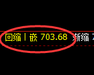 铁矿石期货:日线结构,精准展开宽幅洗盘