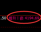 乙二醇期货:4小时高点,精准展开积极回撤