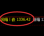 纯碱期货:修正低点,精准展开振荡反弹