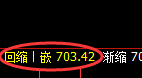 铁矿石期货:日线周期,精准展开区间振荡洗盘