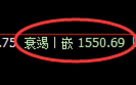 焦炭期货：4小时周期，精准展开振荡反弹