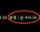焦煤期货:试仓高点,精准展开弱势调整