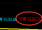 乙二醇期货:试仓低点,精准展开强势反弹