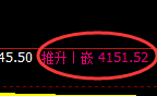 乙二醇期货:试仓低点,精准展开强势反弹