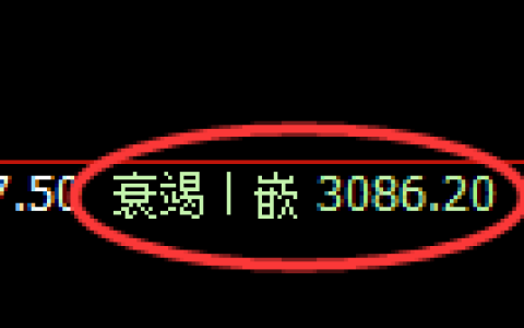 螺纹期货：4小时低点，精准展开积极反弹