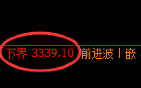 沥青期货：修正低点，精准展开极端反弹