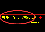 4月18日,聚丙烯+乙二醇+玻璃:规则化(系统策略)复盘汇总