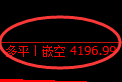 4月18日,聚丙烯+乙二醇+玻璃:规则化(系统策略)复盘汇总