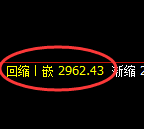 燃油期货:4小时高点,精准展开直线跳水