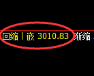 豆粕期货:日线低点,精准展开极端回升