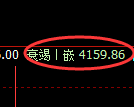 乙二醇期货:试仓高点,精准展开冲高回落