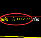 玻璃期货：回补低点，精准展开振荡反弹