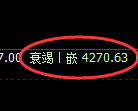 PTA期货:试仓高点,精准展开振荡调整