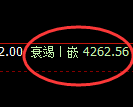 PTA期货:修正低点,精准展开强势反弹