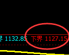 玻璃期货:试仓低点,精准展开强势反弹