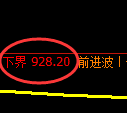 焦煤期货:试仓低点,精准展开极端拉升
