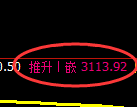 螺纹期货:试仓低点,精准展开极端修正