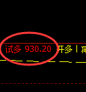 4月23日,焦煤:VIP精准策略(日间)多空减平18+13点