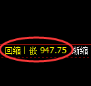 焦煤期货:试仓高点,精准展开振荡回落