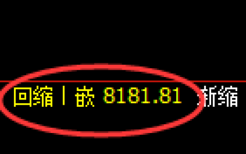 沪银期货：4小时低点，精准展开极端强势回升