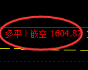 4月25日,焦炭+PTA+豆粕:规则化(系统策略)复盘汇总