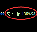 纯碱期货:试仓高点,精准展开振荡调整