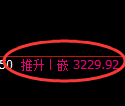 热卷期货:4小时周期,精准展开强势反弹