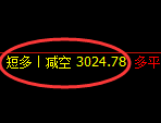 4月25日,焦炭+PTA+豆粕:规则化(系统策略)复盘汇总