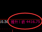 液化气期货:试仓低点,精准展开强势反弹
