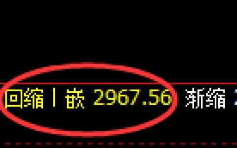 燃油期货：日线结构，精准展开宽幅洗盘