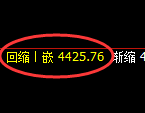 PTA期货:试仓高点,精准展开振荡调整
