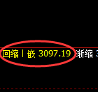 螺纹期货:试仓高点,精准展开积极回落
