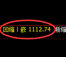 玻璃期货:4小时周期,精准展开区间振荡