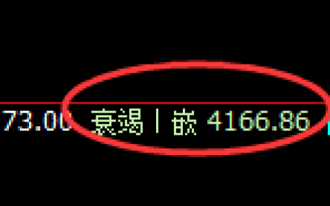 乙二醇期货：修正低点，精准展开强势反弹
