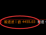 PTA期货:回补低点,精准展开直线拉升
