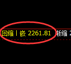 甲醇期货:试仓高点,精准展开宽幅调整